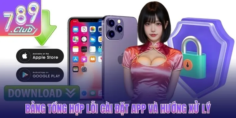Bảng tổng hợp lỗi cài đặt app và hướng xử lý